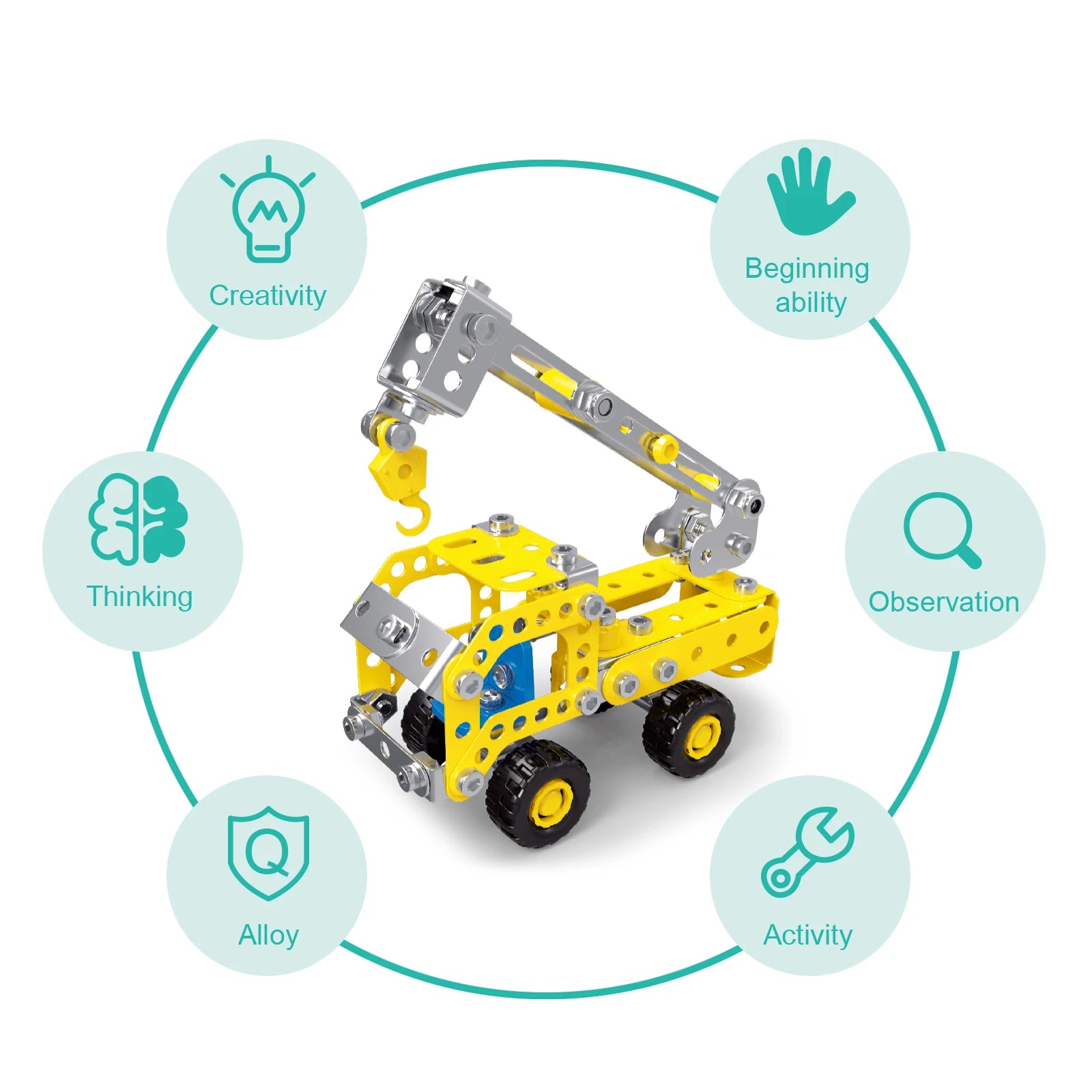 Building Model Machines Kit