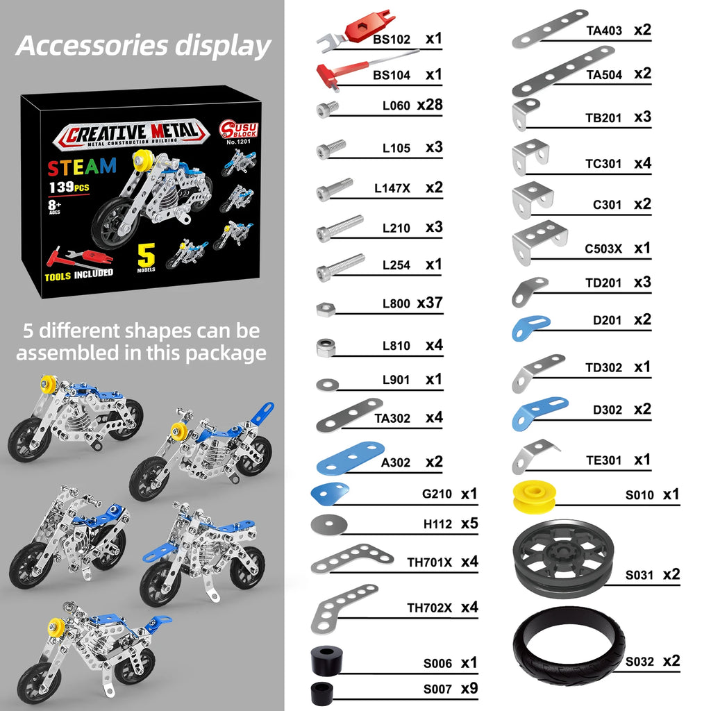 Building Model Machines Kit