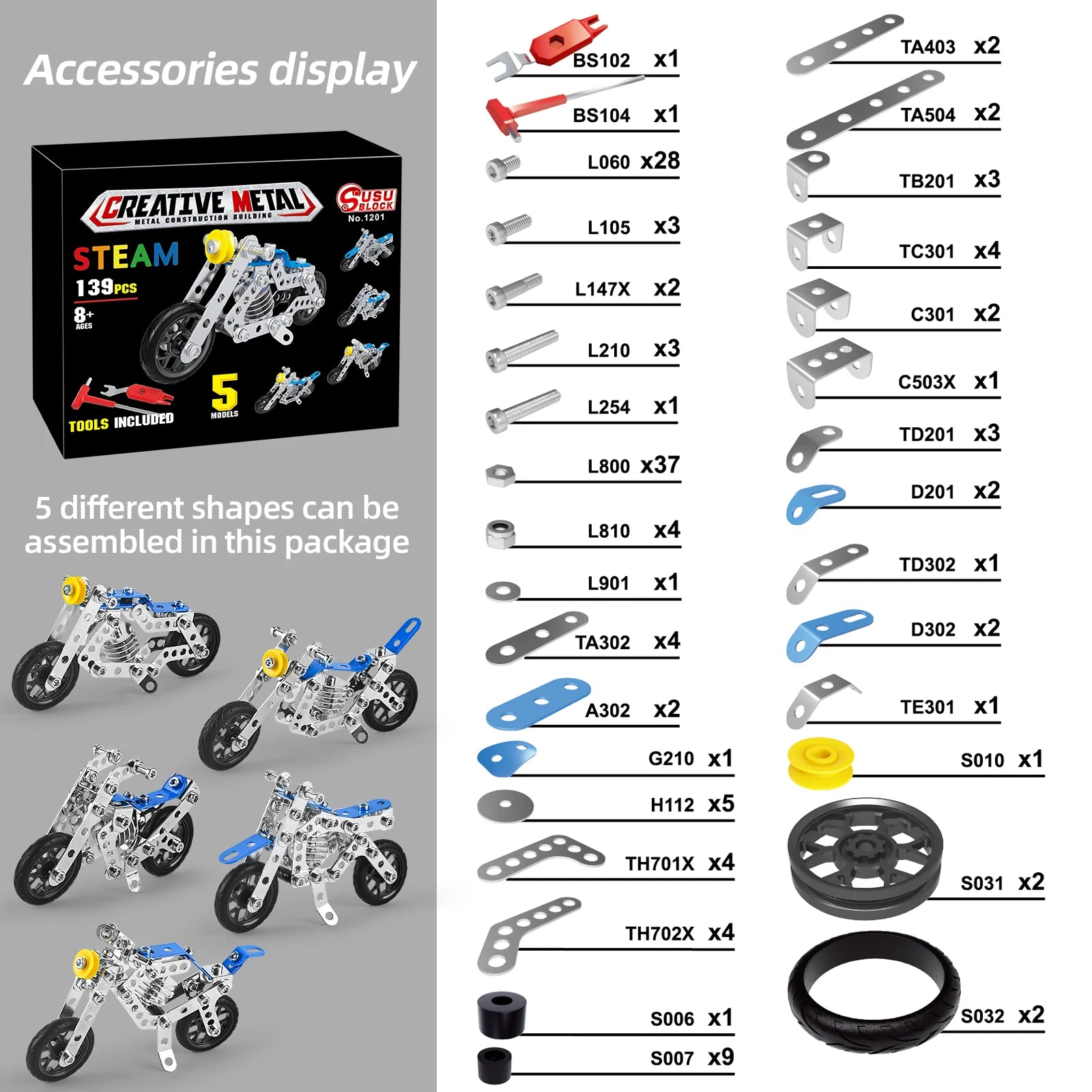 Building Model Machines Kit