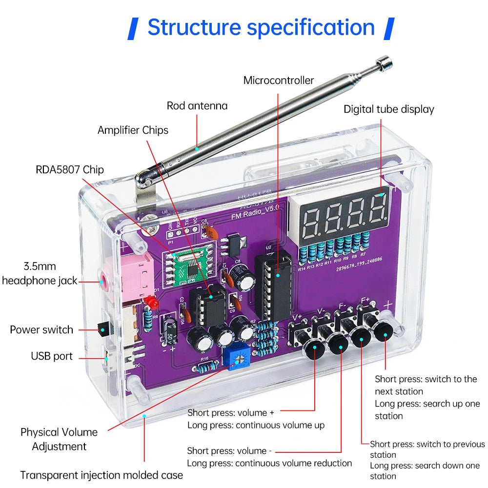 DIY FM Radio Kit