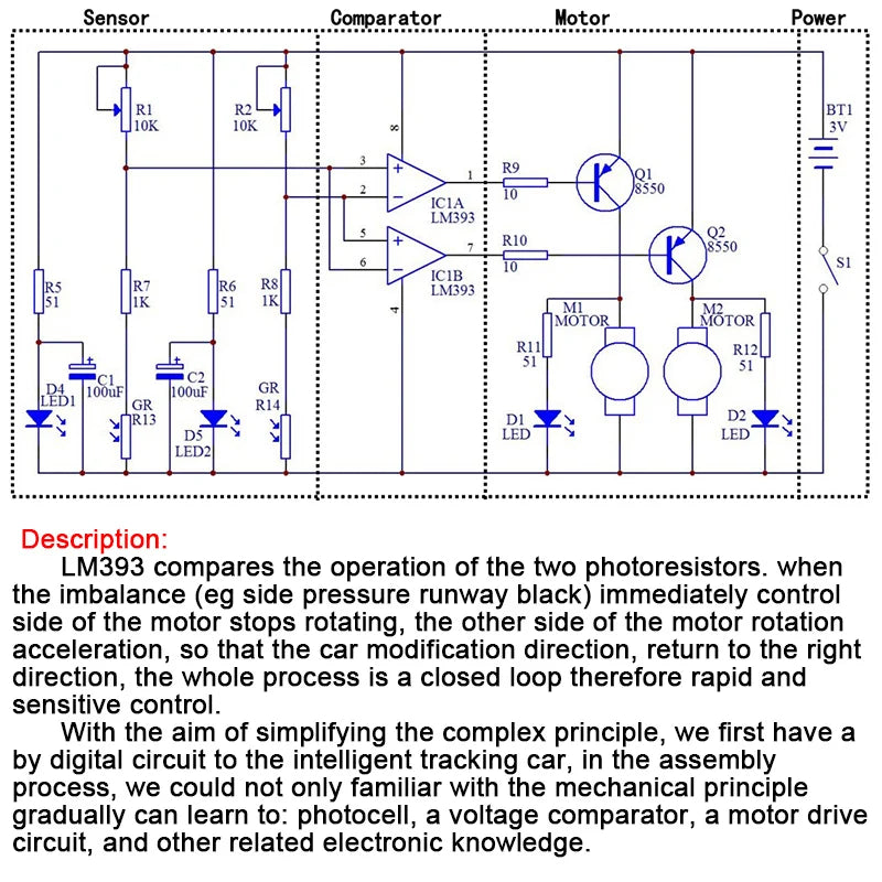 DIY Intelligent Line-Tracking Robot Car Kit