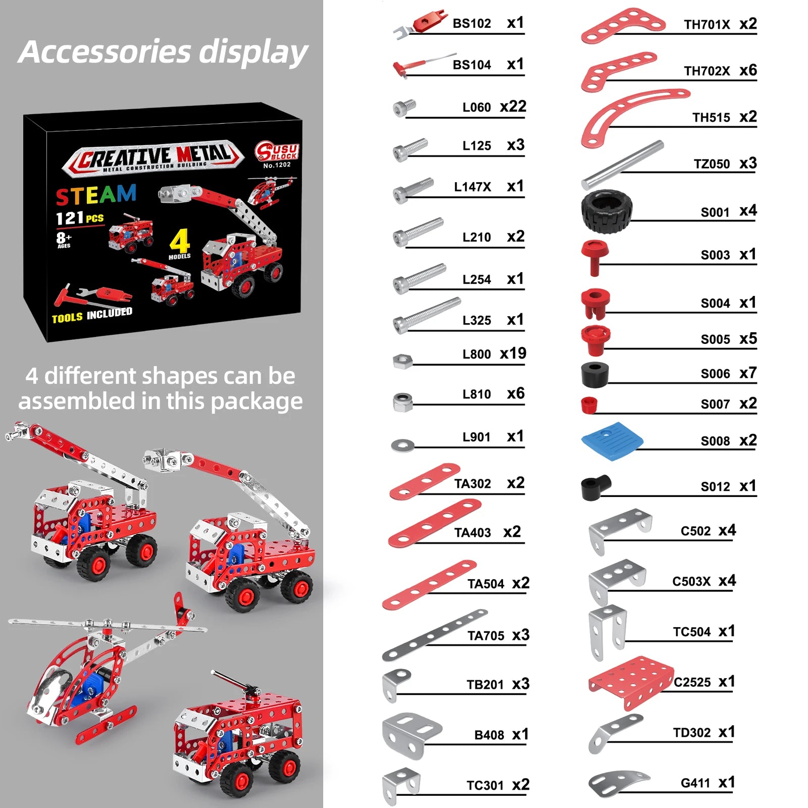 Building Model Machines Kit