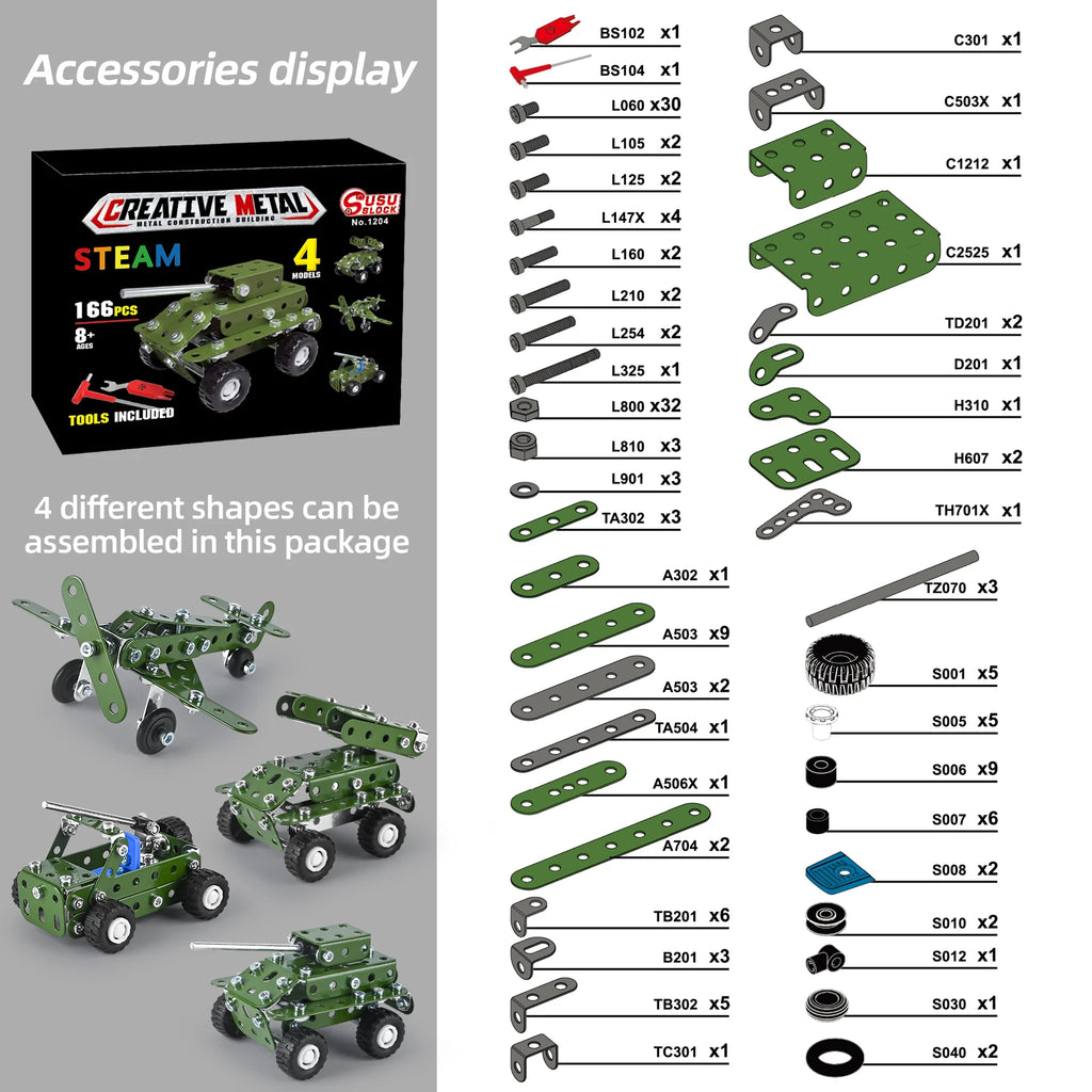Building Model Machines Kit